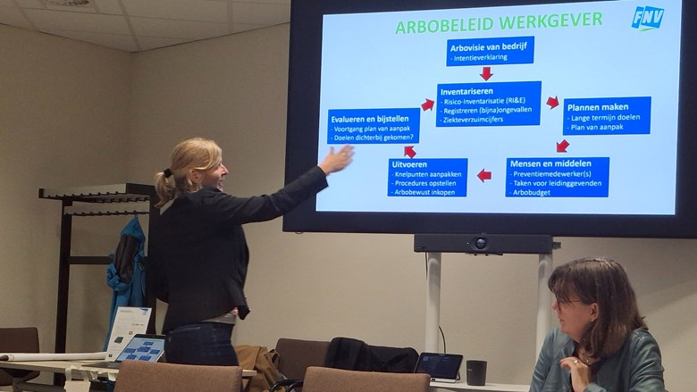 Foto: FNV, links Nicole Pikkemaat, rechts Fransien de Jong