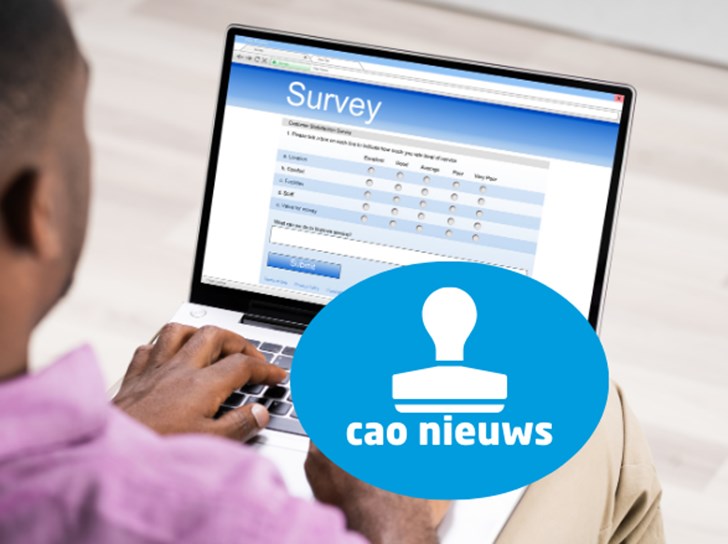Cao ABN AMRO FNV
