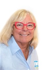 portret Candy Duinker