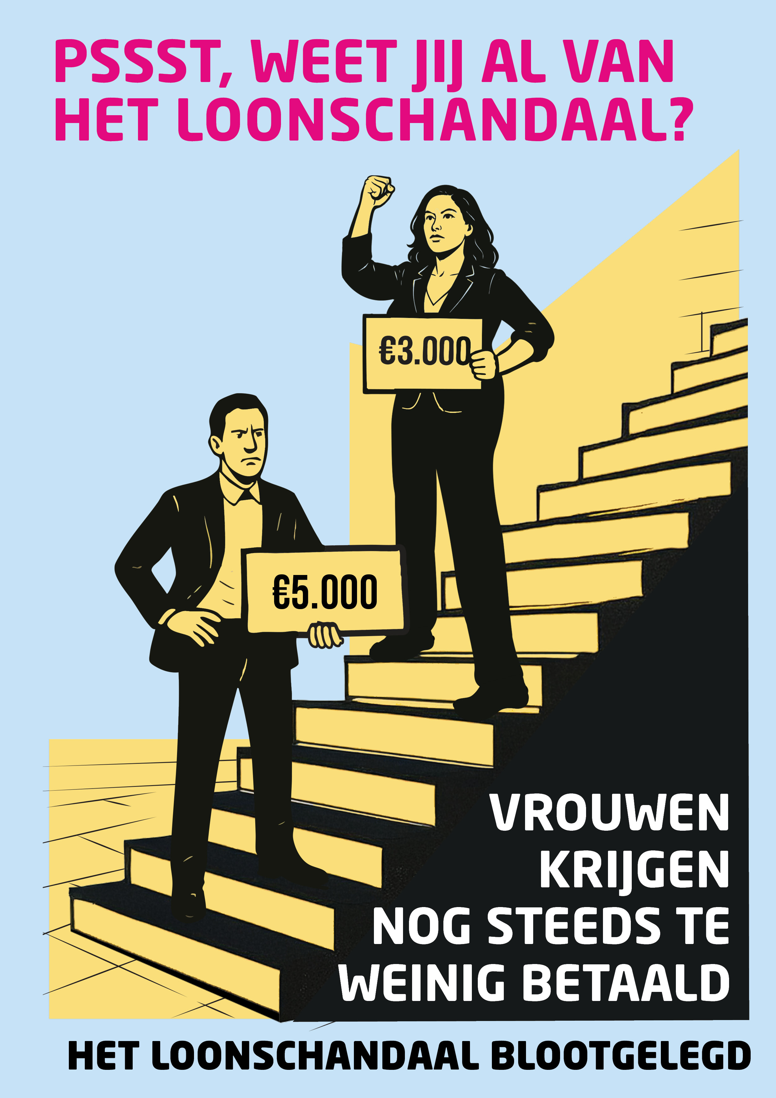 Vrouwen verdienen meer