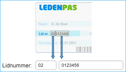 Ledenpas En Lidnummer - Fnv