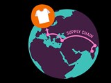 illustratie van supply chain kleding